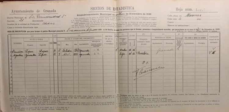 Inscripción en el padrón de 1935 de Agustina González López (mujeres fusiladas entre Víznar y Alfacar